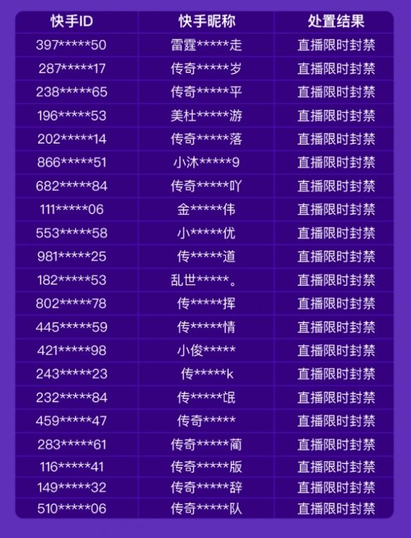 梦幻西游元宵积分兑换变化