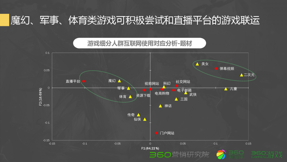 梦幻西游仿官方公益服下载